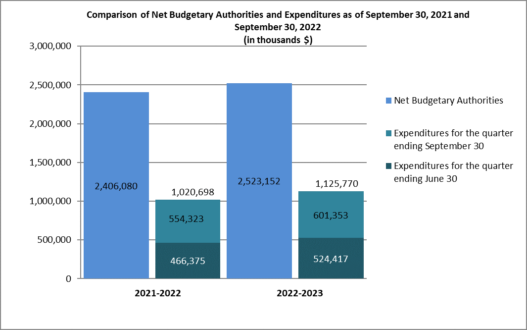 graph1