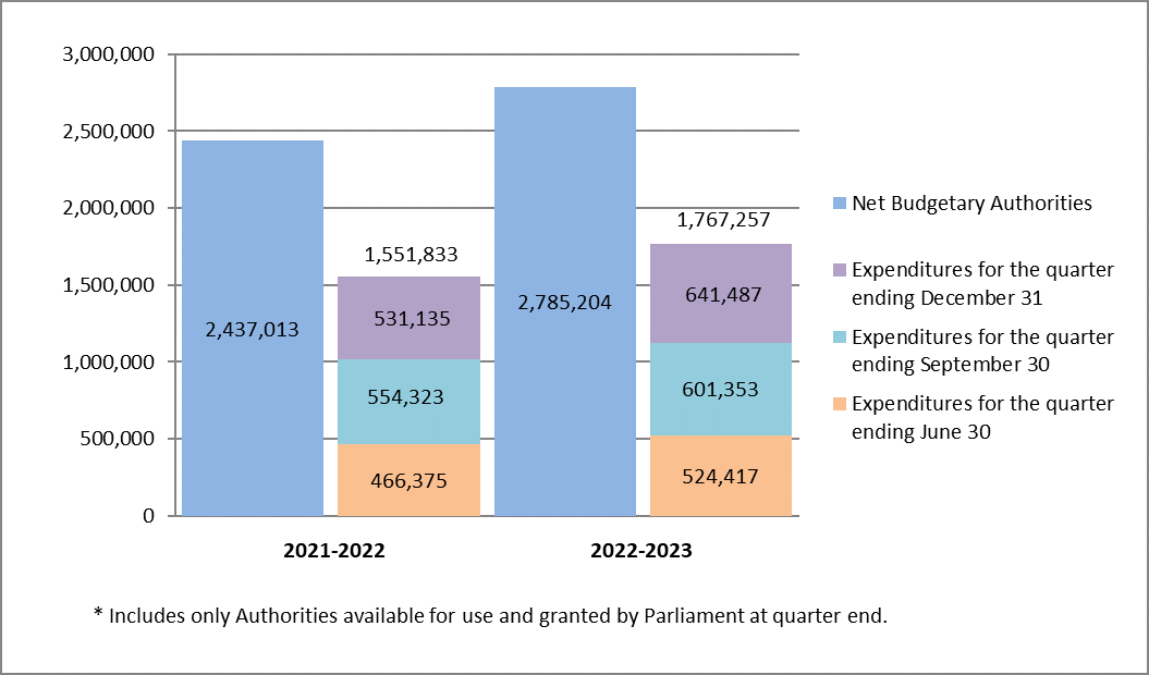 graph1