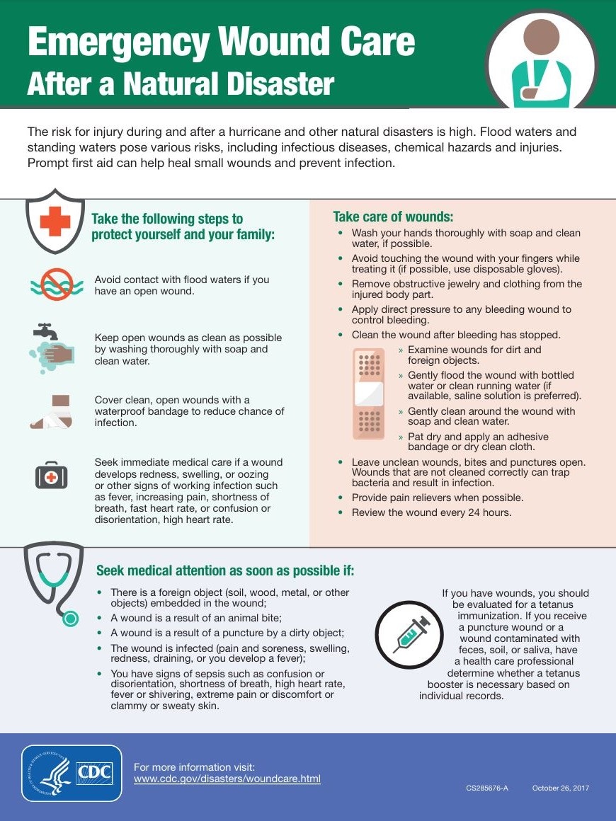 Emergency Wound Care After a Natural Disaster (Factsheet)