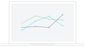 Endpoint security chart