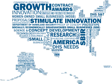 SBIR U.S. buzzword map