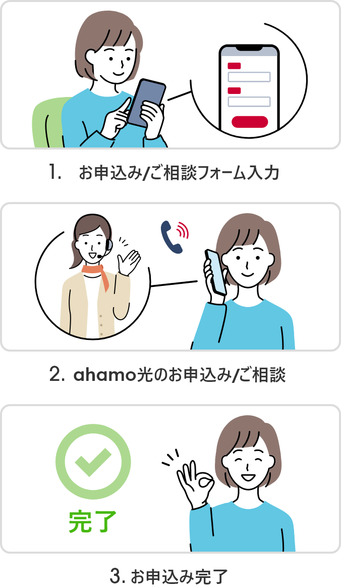 1.お申込み/ご相談フォーム入力 2.ahamo光のお申込み/ご相談 3.お申込み完了