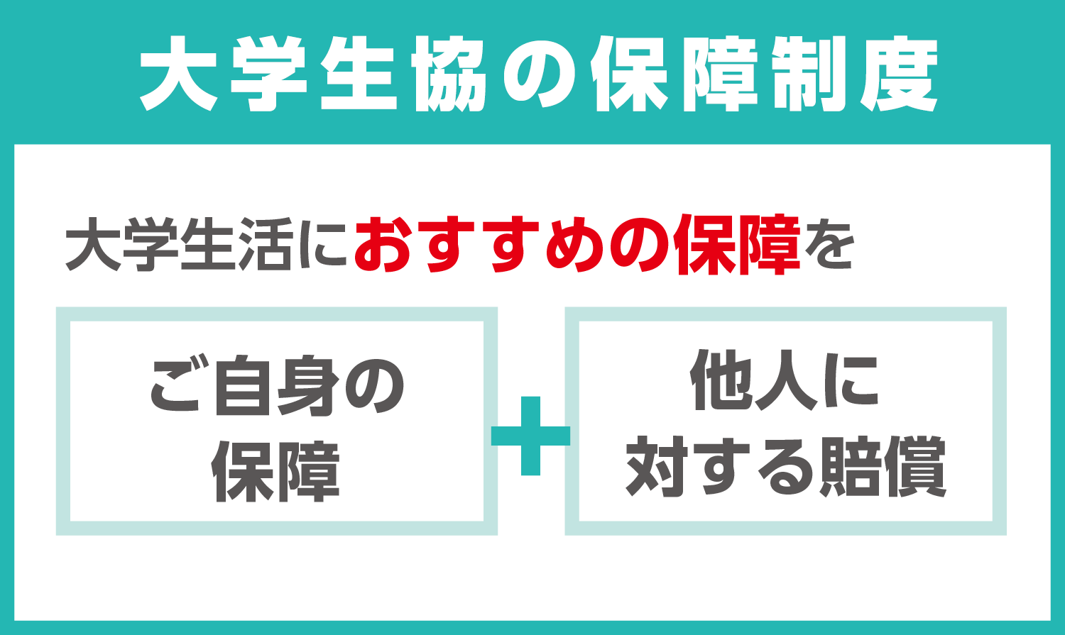 手続き・準備3つのこと