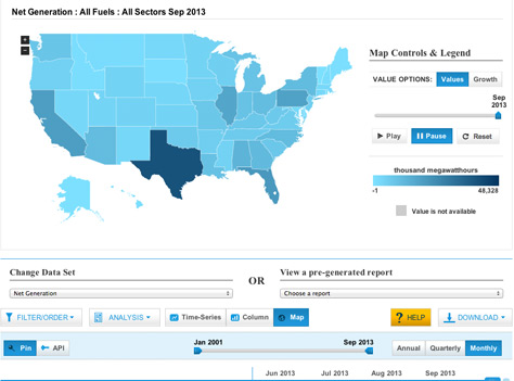 Electricity data browser
