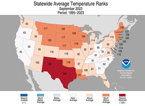 Statewide average temperature ranks