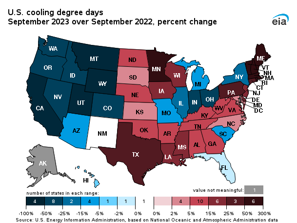 map showing U.S. electric industry percent change in average revenue