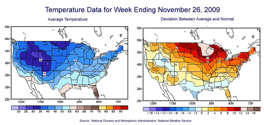 Temperature Maps