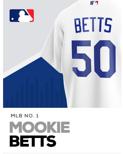 MLB No. 1 - Mookie Betts