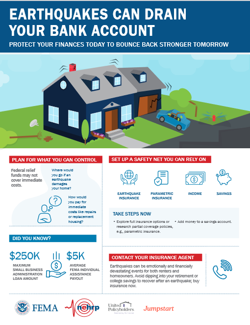 Earthquakes Can Drain Your Bank Account - thumbnail