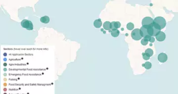 INTERACTIVE GRAPHIC:  Global Food Security Assistance