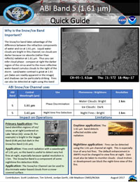 thumbnail image of ABI Band 5 Fact Sheet