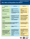 ABCs of Hepatitis