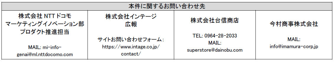 お問い合わせ先イメージ