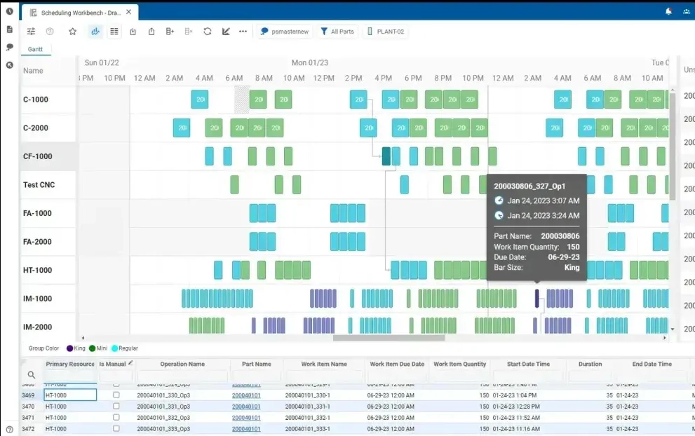 Scheduling solutions