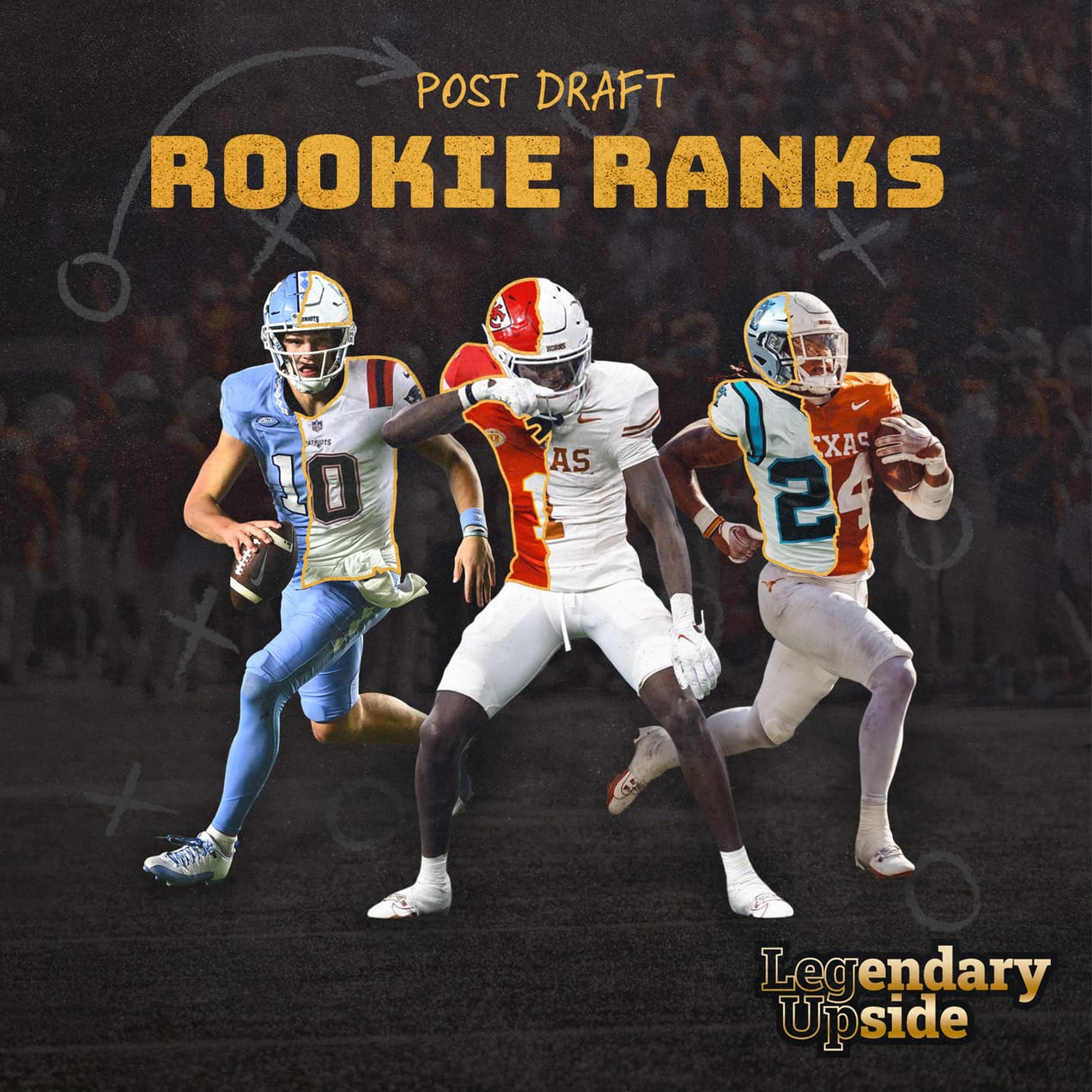 Rookie Rankings