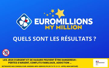 Les résultats de l’EuroMillions de la FDJ du vendredi 2 août 2024 // FDJ