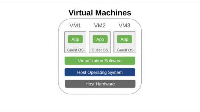 vcl_demo