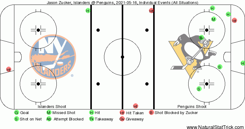 Event Map