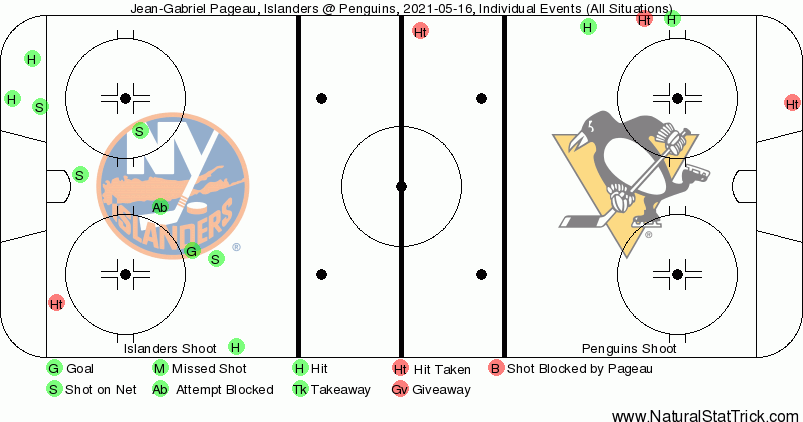 Event Map