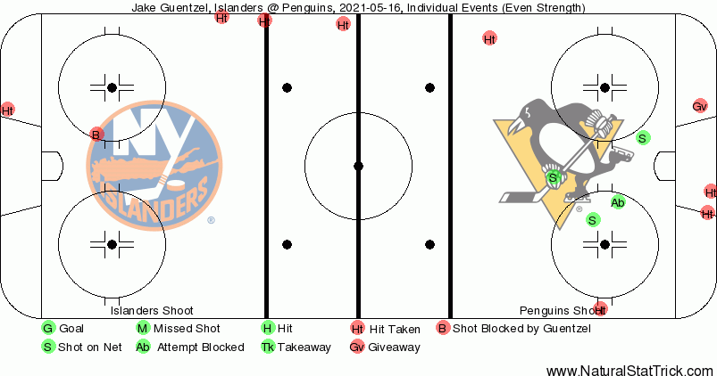 Event Map