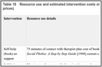 Table 18. Resource use and estimated intervention costs of psychological interventions (2012 prices).