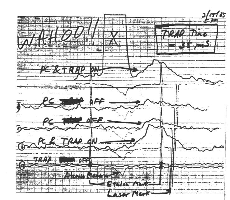 Phillips Group 1985 Magnetic Trap Chart Paper Data