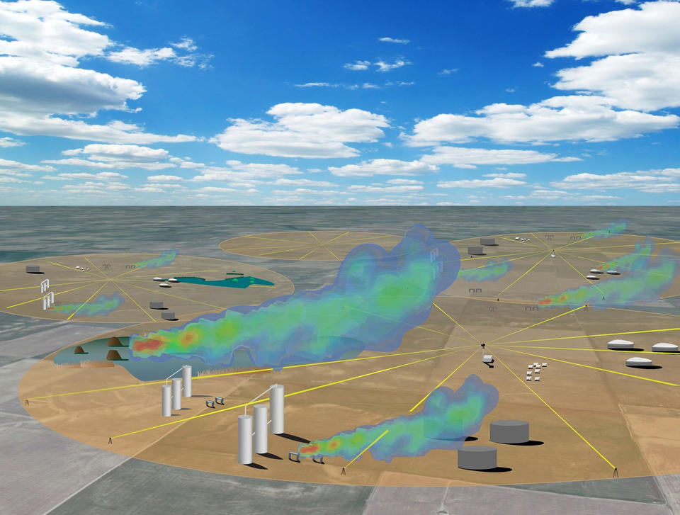 In this illustration, a gas well field has a circle on it. A dual-comb spectrometer at the center sends out laser light which bounces off mirrors, goes through a gas cloud and returns to the spectrometer for analysis.