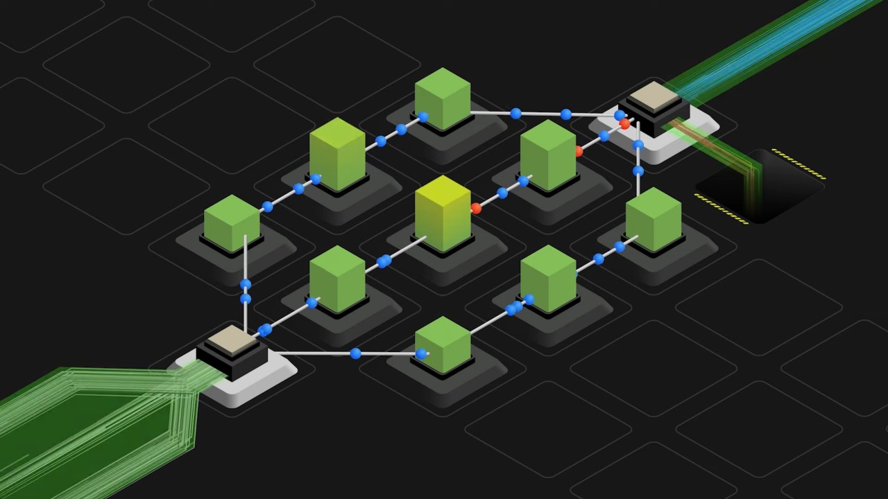 Real-Time Threat Detection at Scale