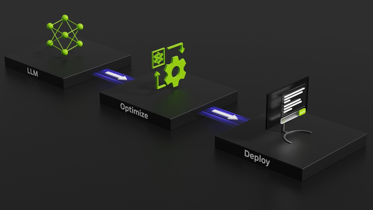 Triton Technical Blogs