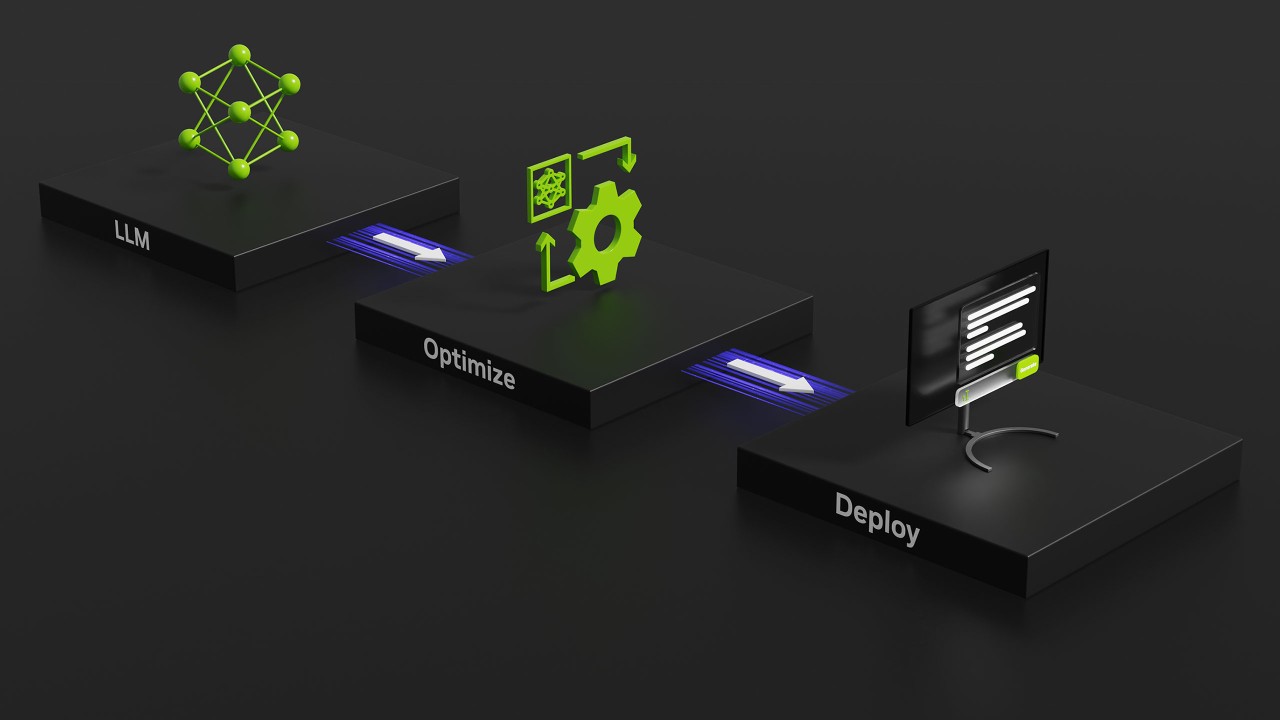 NVIDIA TensorRT SDK