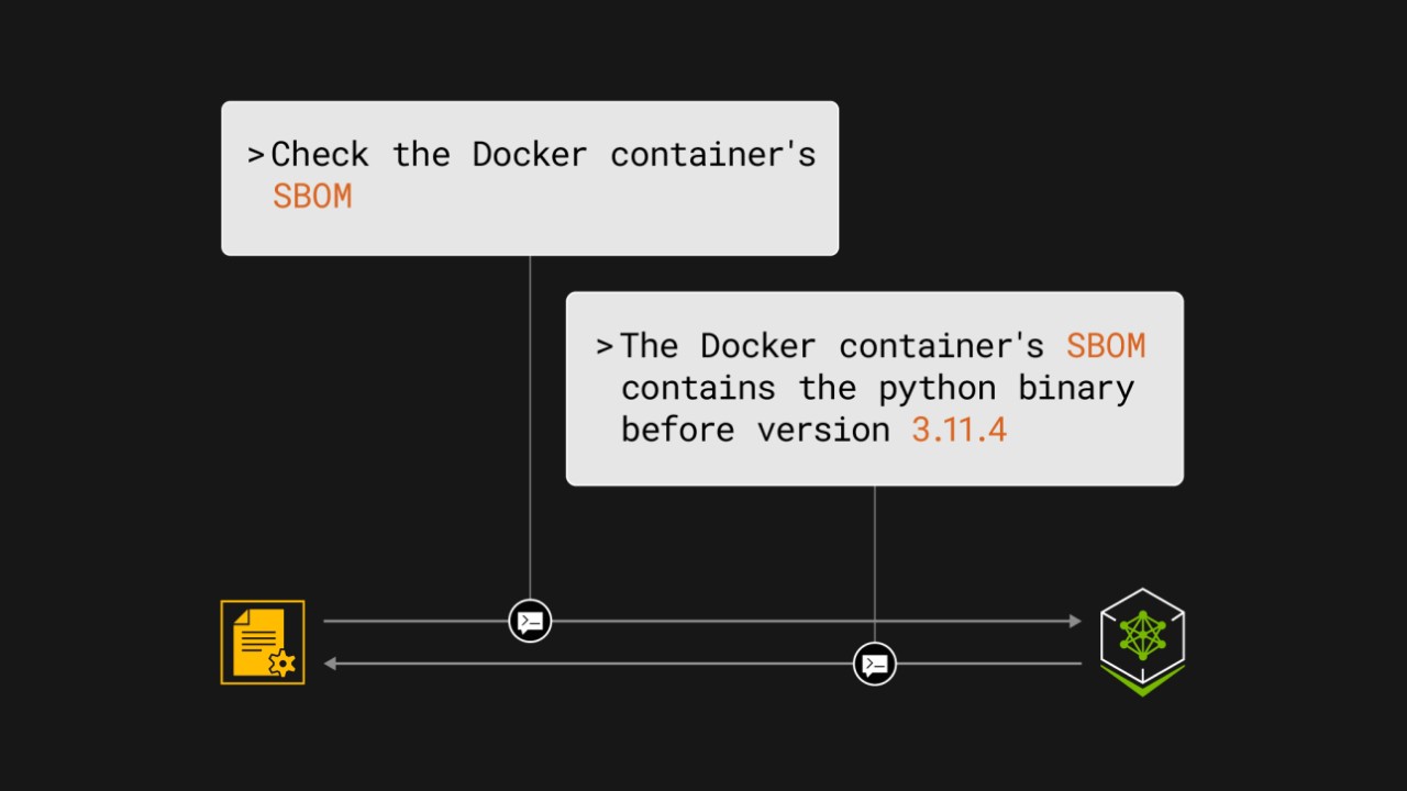 The image is a still from the RAG-Powered Vulnerability Detection video. This image shows text, reflecting NVIDIA software actively ensuring security of the NVIDIA AI Enterprise software libraries.