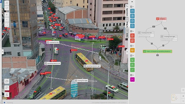 real-time insights from video streams to predict traffic flows