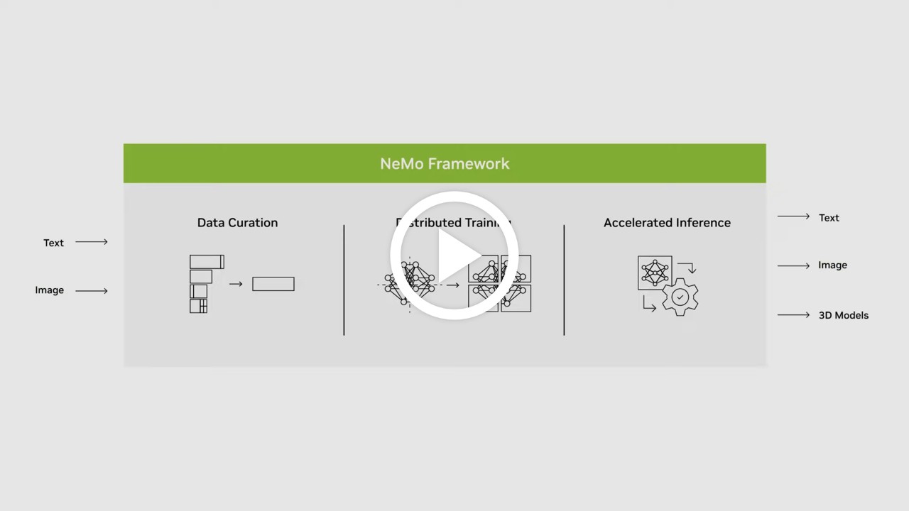 NVIDIA NeMo Framework
