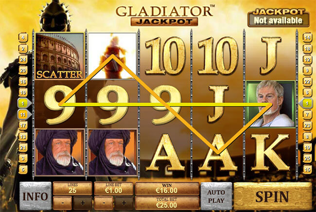 Gladiator Slot