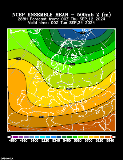 NCEP Ensemble t = 288 hour forecast product