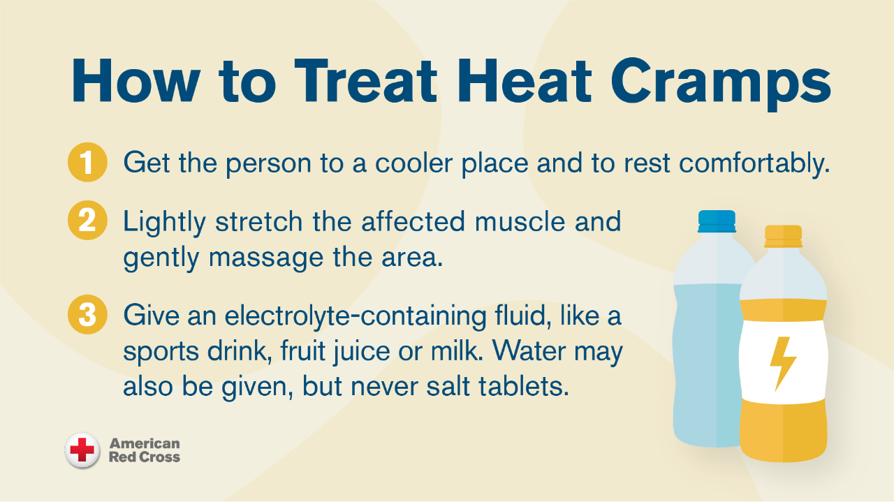 Heat cramps are an early sign of trouble and include heavy sweating with muscle pains or spasms. To help, move the person to a cooler place and encourage them to drink water.