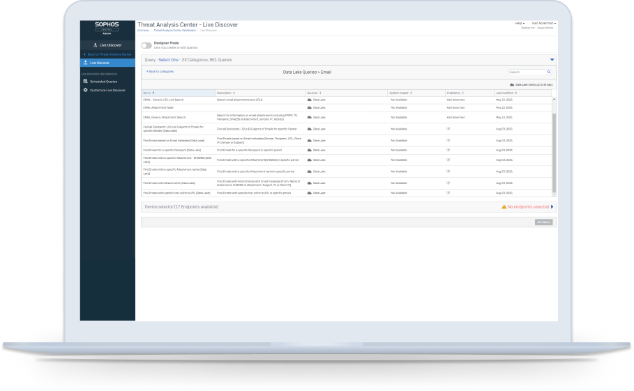 Threat Analyses Center Screen