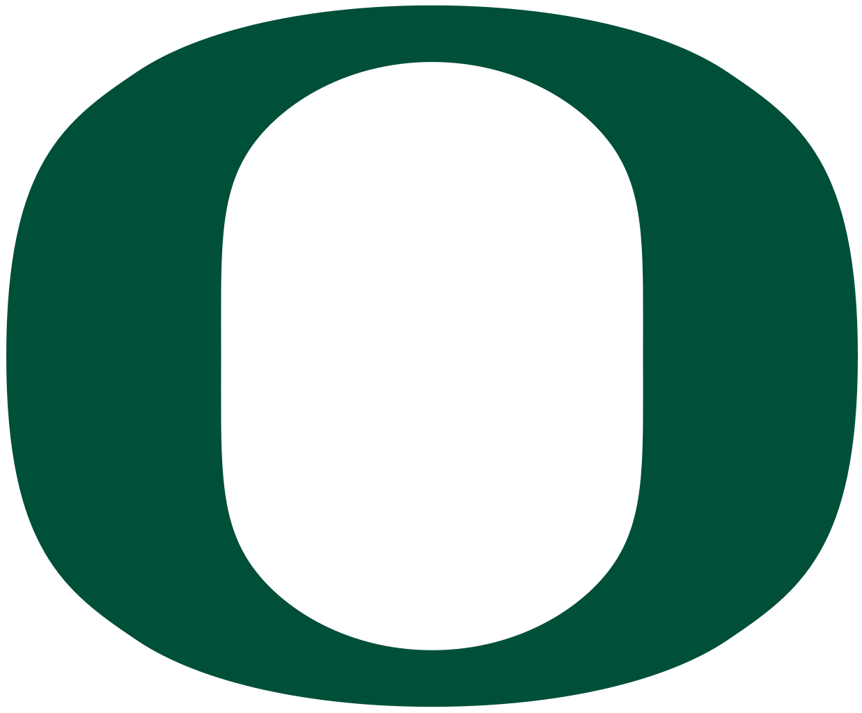 University of Oregon