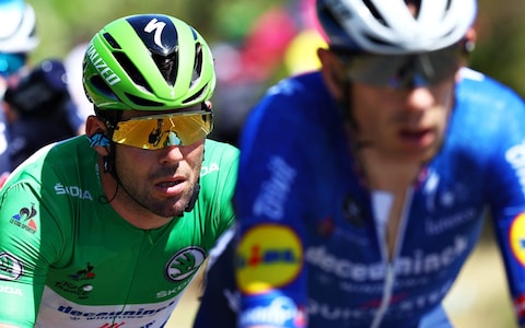 Mark Cavendish