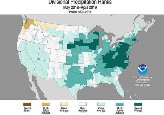 A comparison of precipitation rates in 2018-2019