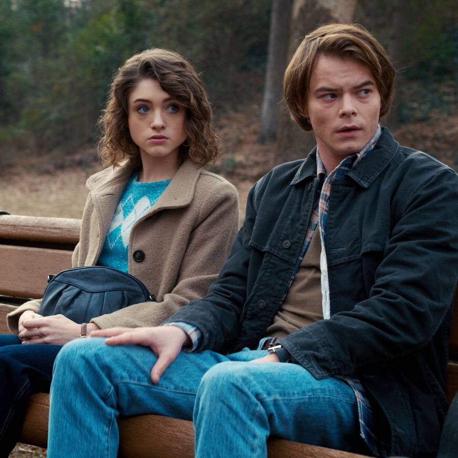 Natalia Dyer Charlie Heaton Relationship Timeline