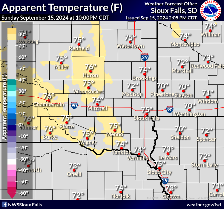 Forecast Heat Index