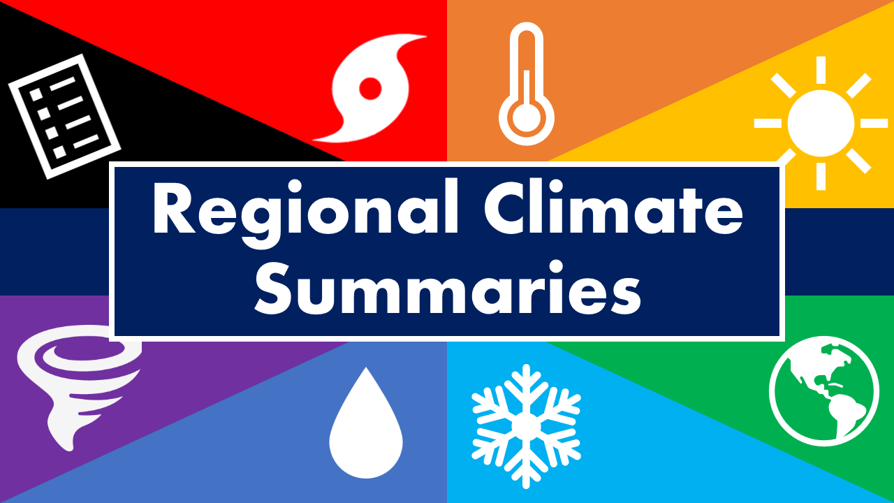 Climate Summaries