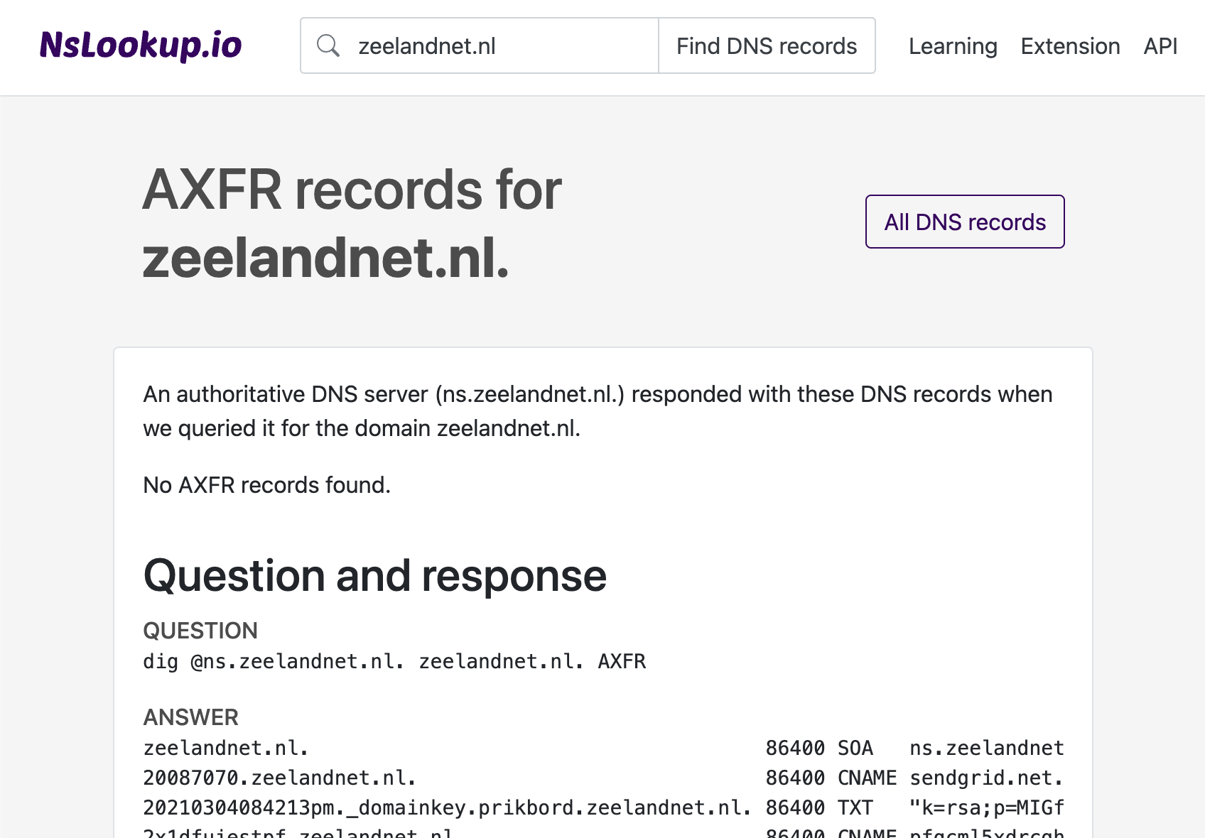 Example DNS AXFR records