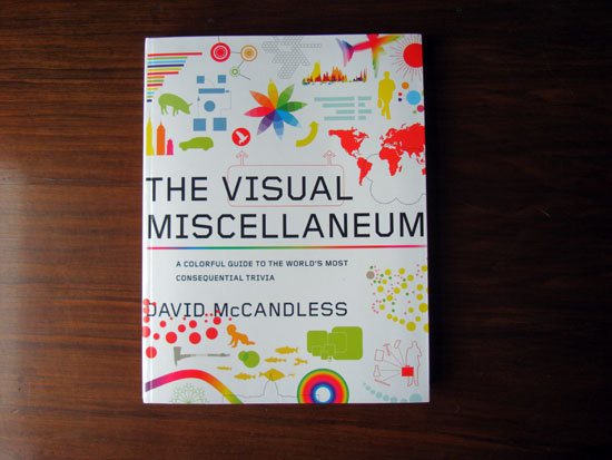 The Visual Miscellaneum by David McCandless: Cover