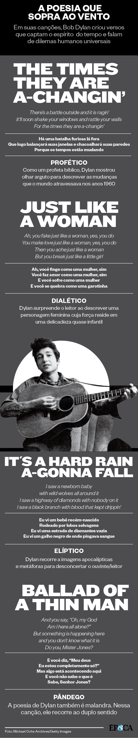 dylan (Foto: dylan)