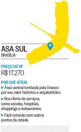 ASA SUL (Brasília) (Foto: reprodução)