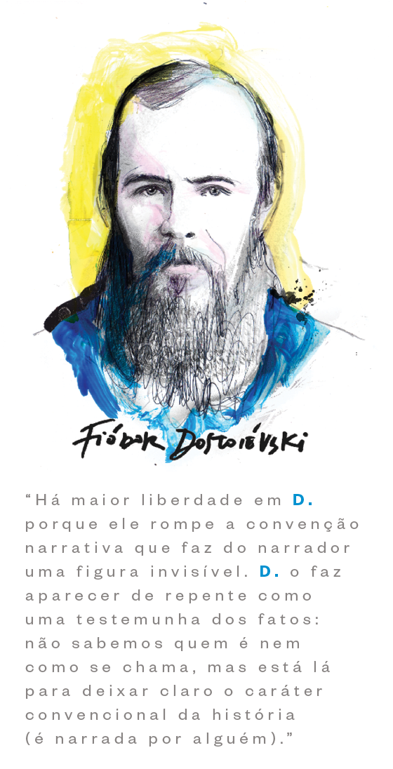 Fiódor Dostoiévski (Foto: Ilustrações: Zé Otávio)