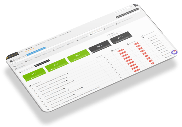 Pinpoint green deficiency patterns in application code