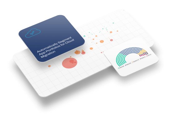 Automatically Segment App Portfolios for Cloud Migration